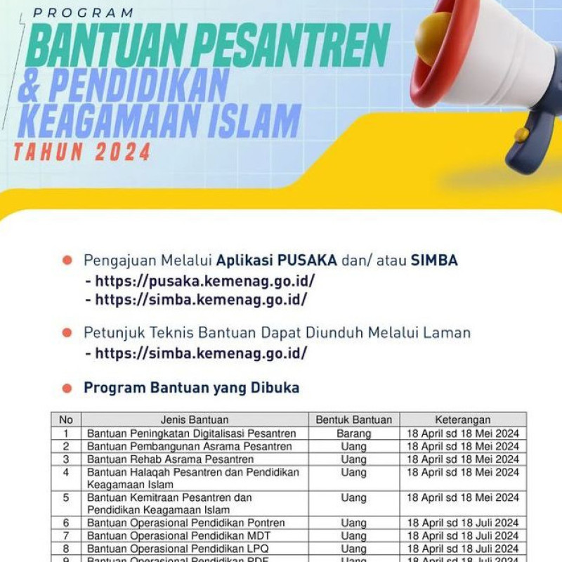 Program Bantuan Pesantren Dan Pendidikan Keagamaan Islam Dibuka