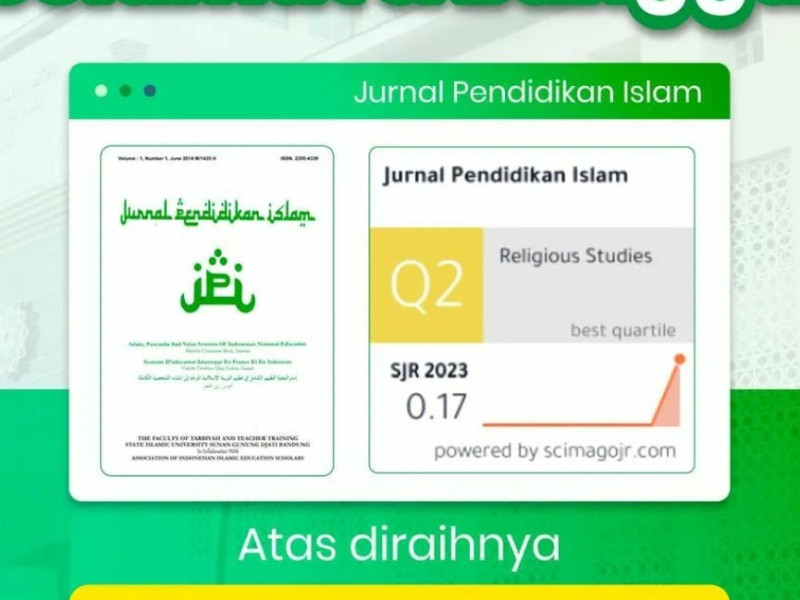Semakin Bangga Ngampus di UIN Bandung. Keren! Jurnal Pendidikan Islam Tembus Scopus Q2