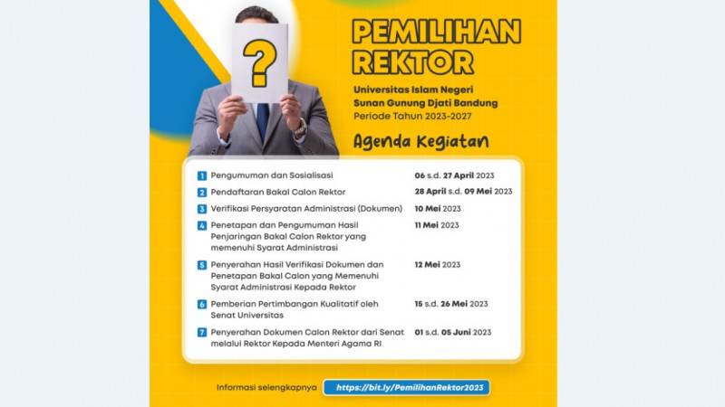 Poster Agenda Pemilihan Rektor UIN Bandung 2023-2027