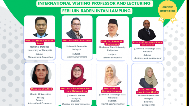 International Visiting Professor and Lecturing FEBI UIN Raden Intan Lampung