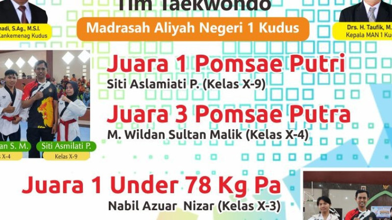 Tim Taekwondo MAN 1 Kudus